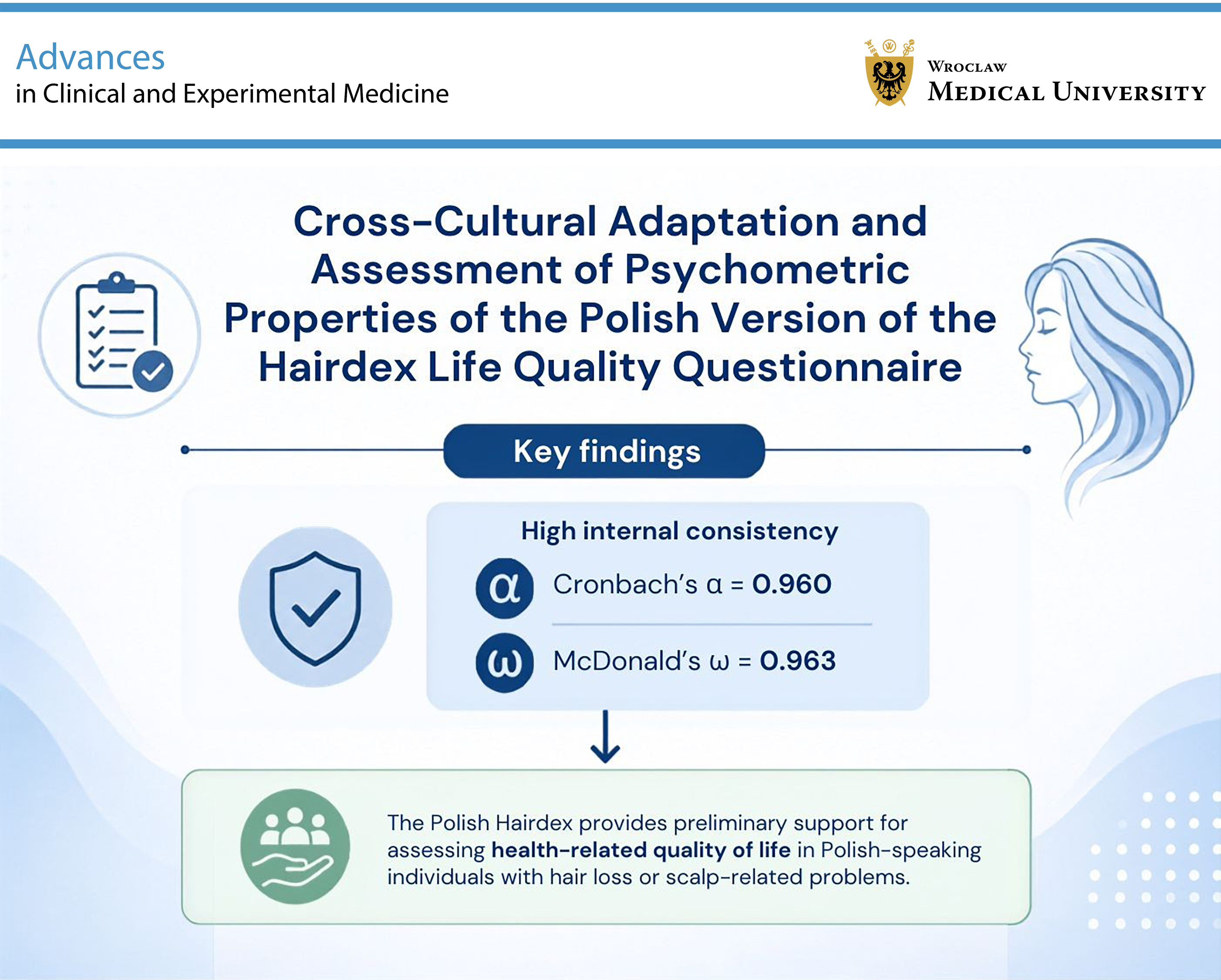 Graphical abstracts